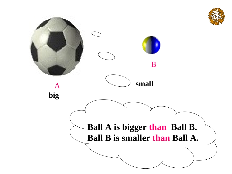 八年级英语上册Unit6课件2_第2页