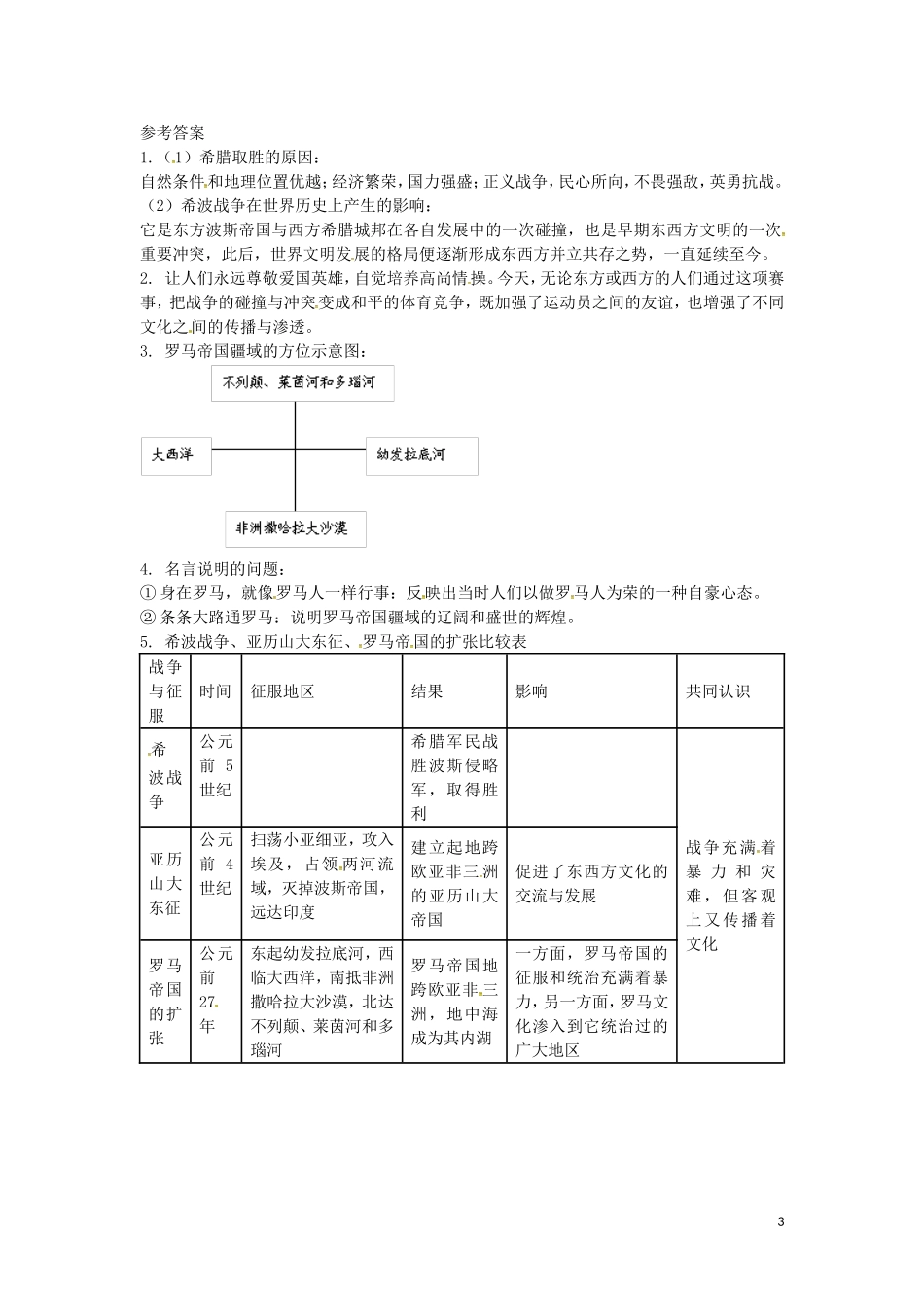 上海市浦东新区清流中学九年级历史上册3.6古代世界的战争与征服练习新人教版_第3页