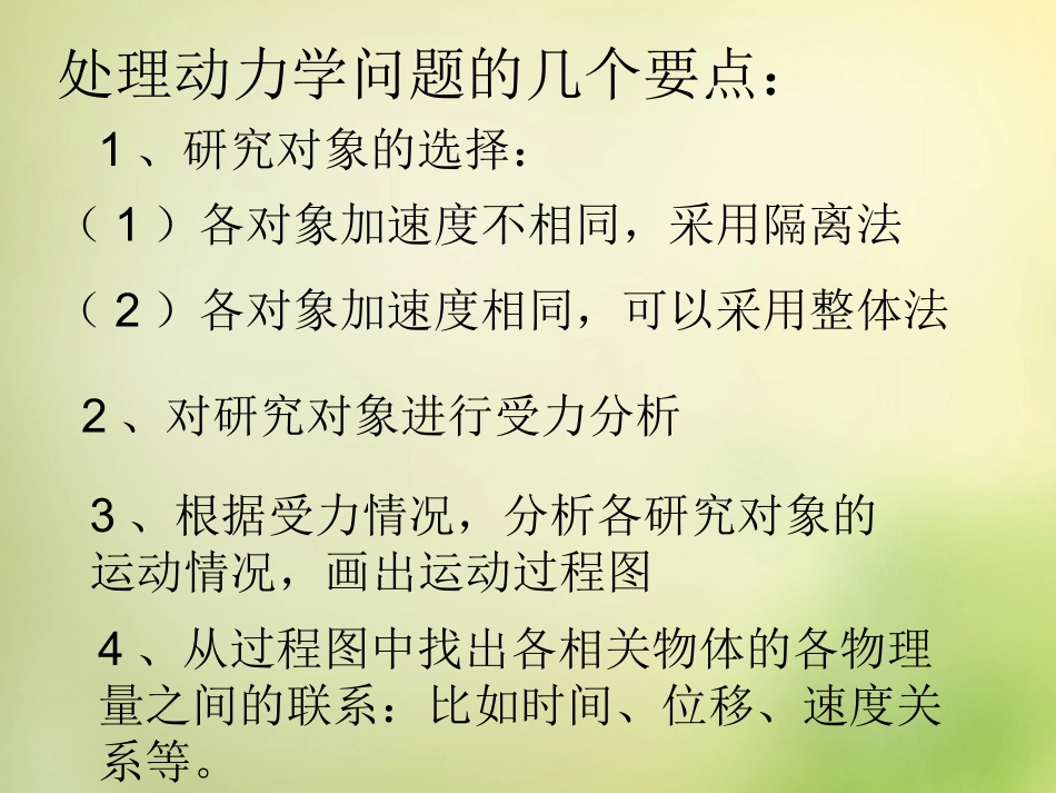 2015高中物理4.3牛顿第二定律_滑板与滑块模型课件新人教版必修1_第2页