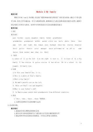 山东省冠县第一中学七年级英语上册Module2MyfamilyUnit1Isthisyourmum教案新版外研版