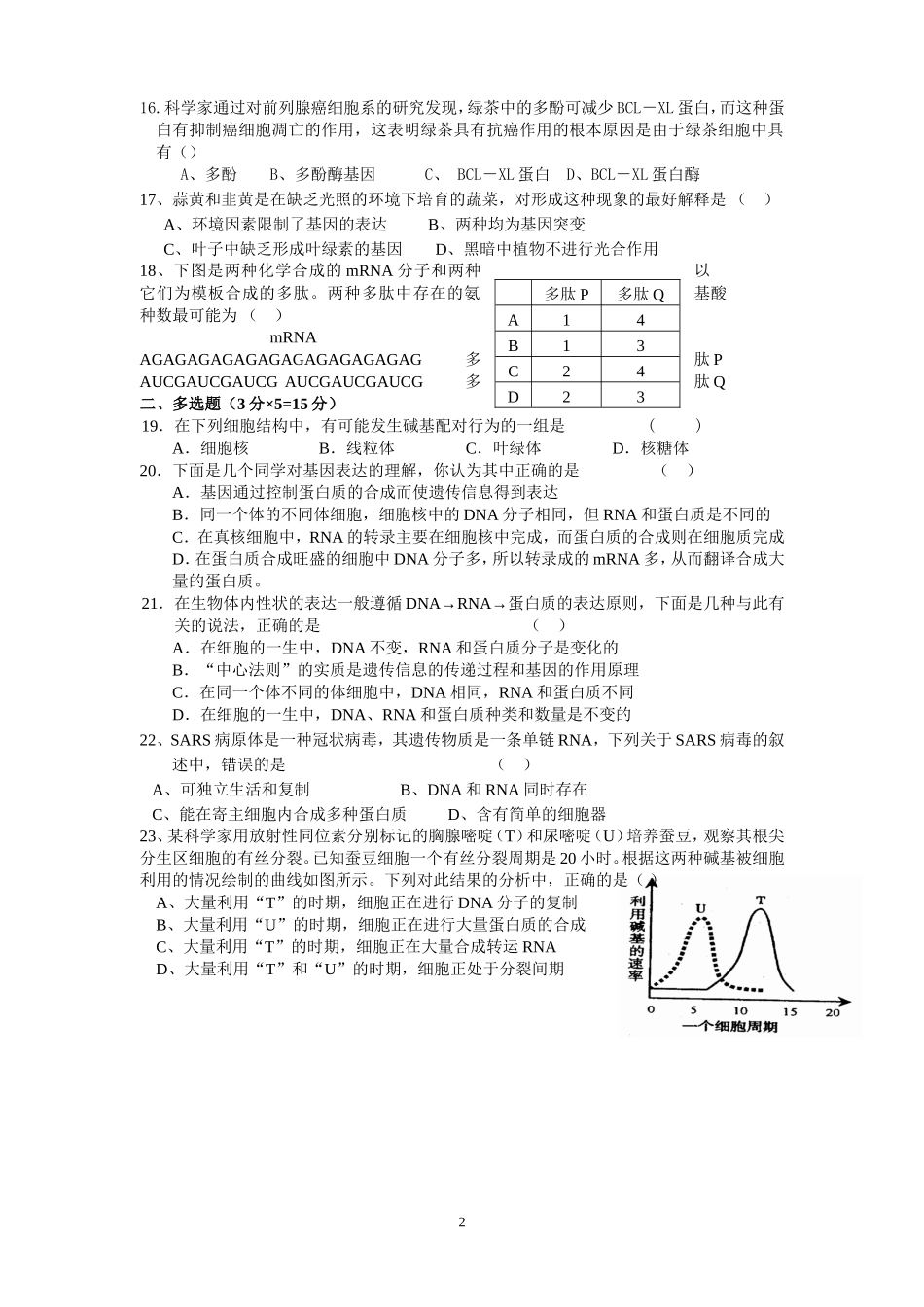 基因的表达单元_试题及答案_第2页