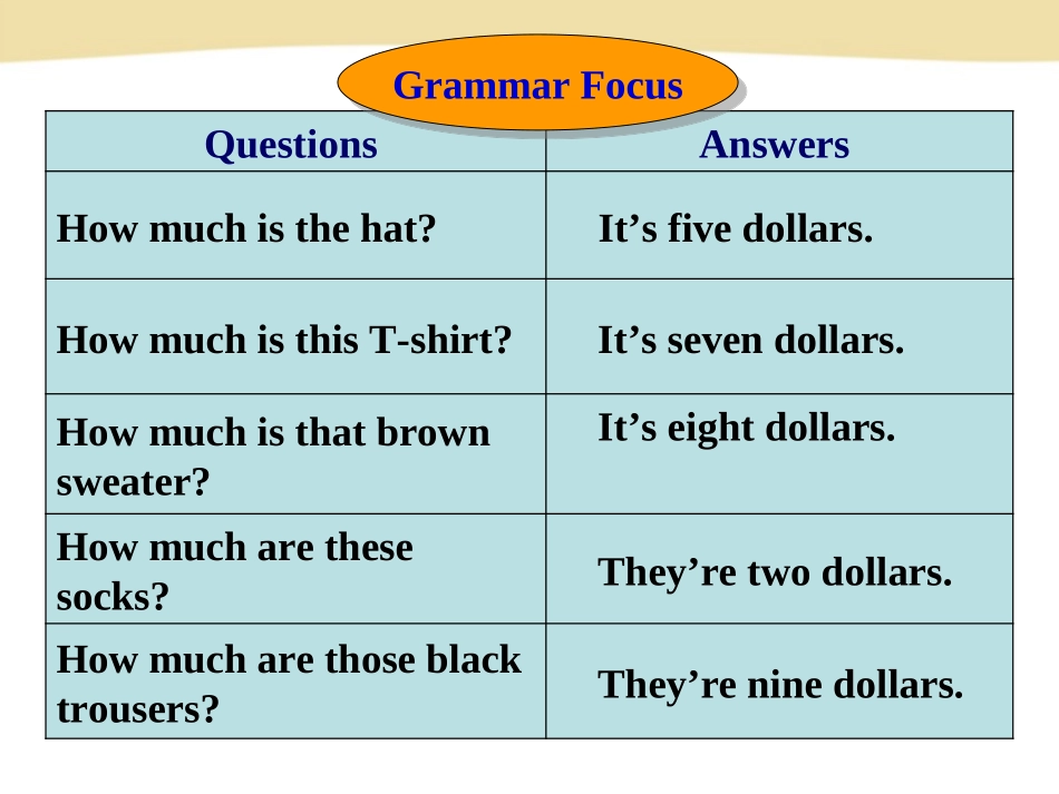 七年级英语上册Unit7SectionA-2_第3页