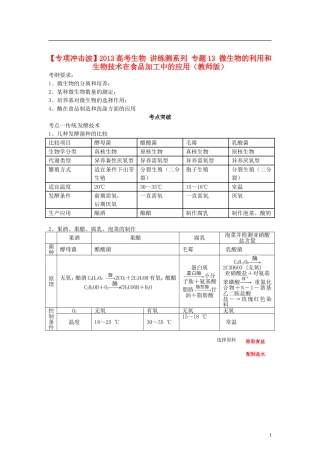 【专项冲击波】2013高考生物 讲练测系列 专题13 微生物的利用和生物技术在食品加工中的应用（教师版）