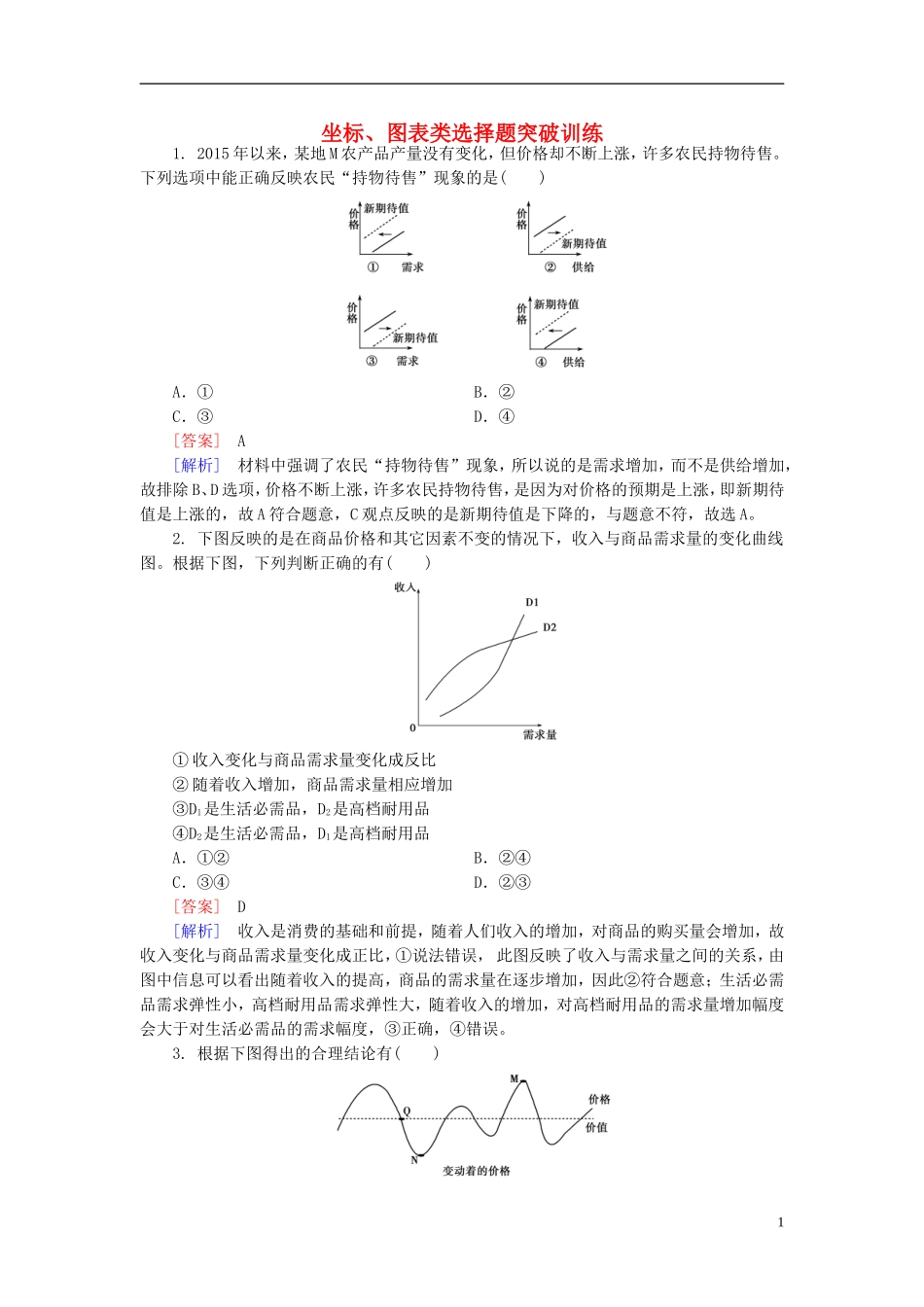 高三政治一轮复习坐标图表类选择题突破训练新人教版_第1页