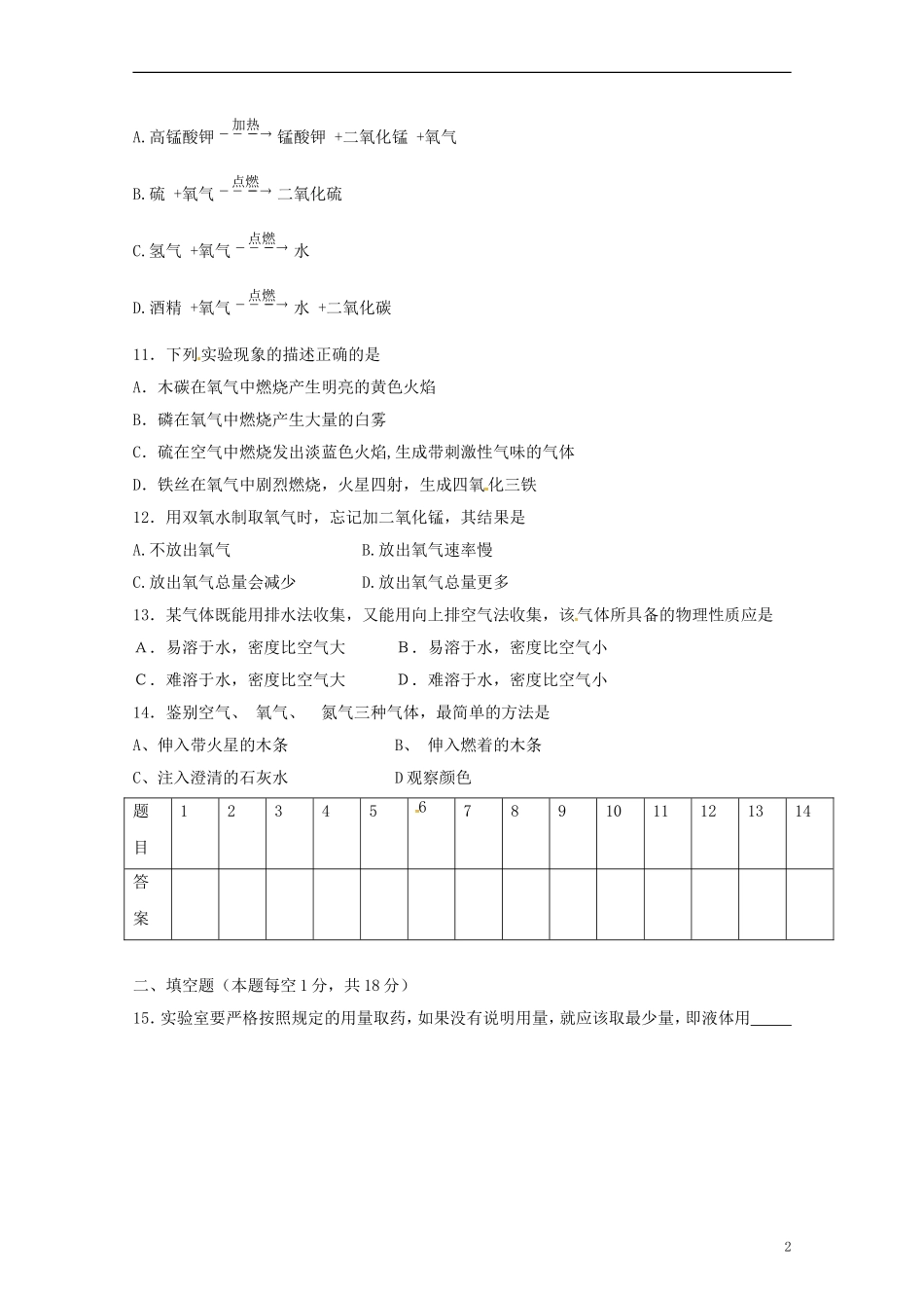 湖北剩州市翔宇监利新教育实验学校2016届九年级化学上学期第一次月考试题无答案新人教版_第2页