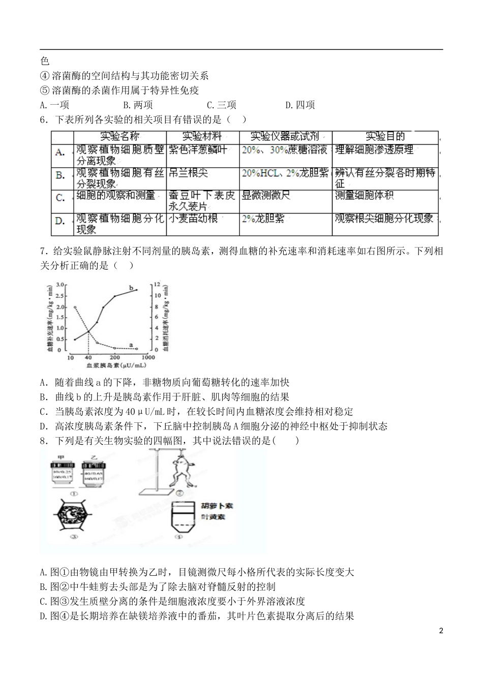 山西省山大附中2015_2016学年高三生物9月第一学期模块诊断试题_第2页