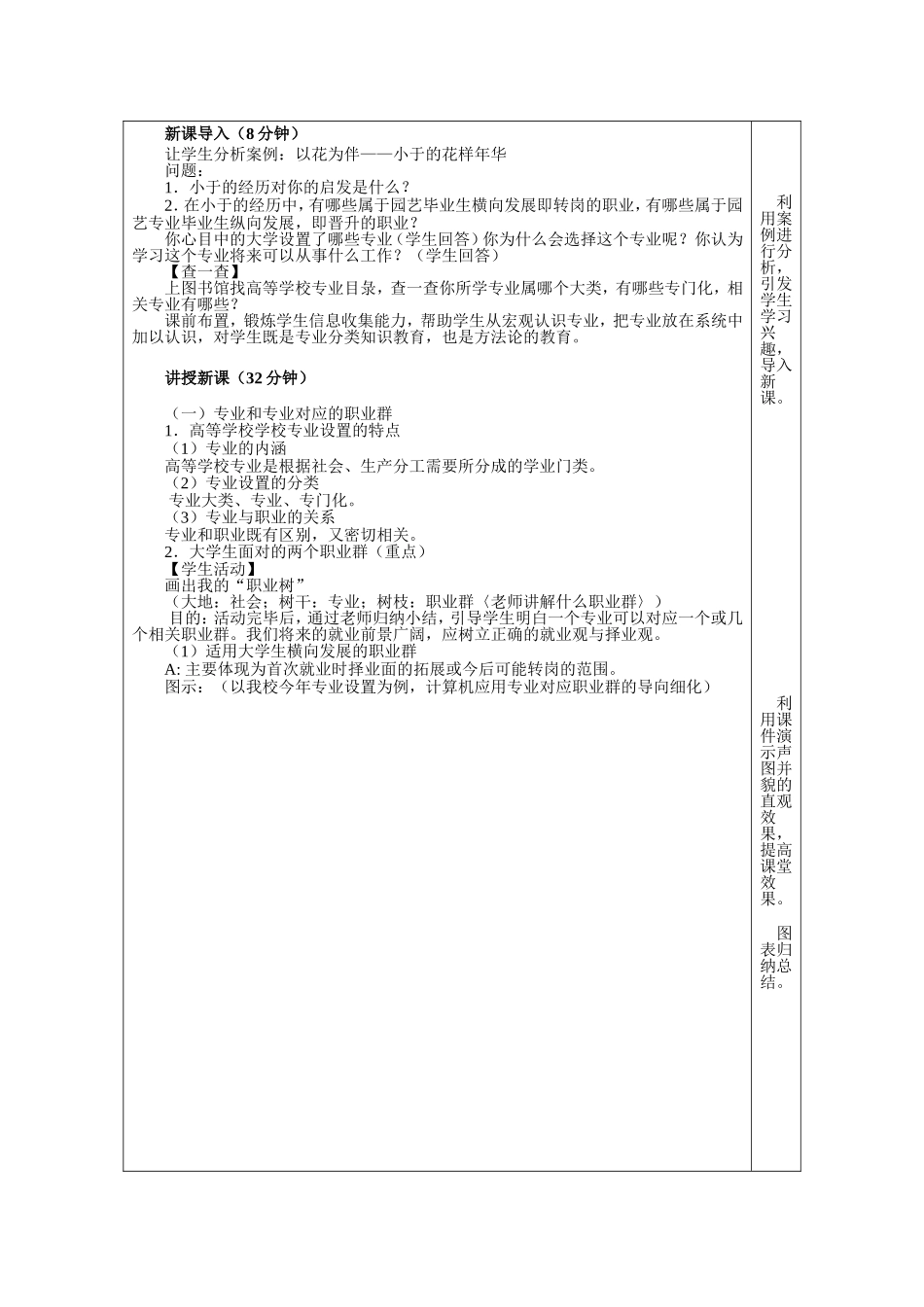 高中生涯规划教案_第2页