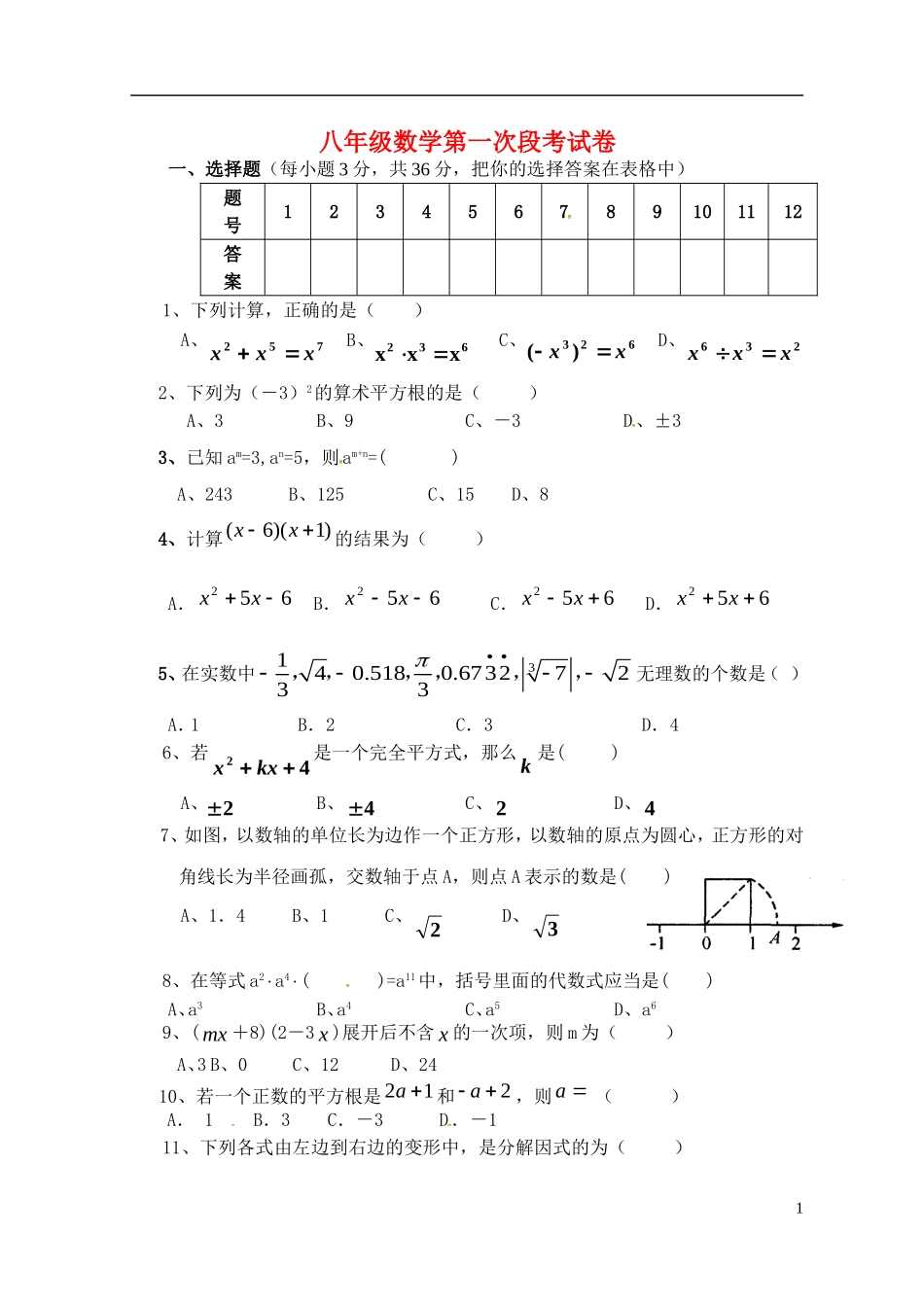湖南省耒阳市冠湘中学2014_2015学年八年级数学上学期第一次月考试题无答案华东师大版_第1页