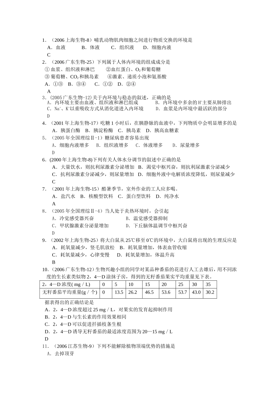高中生物必修三期末考试题全为高考题_第1页