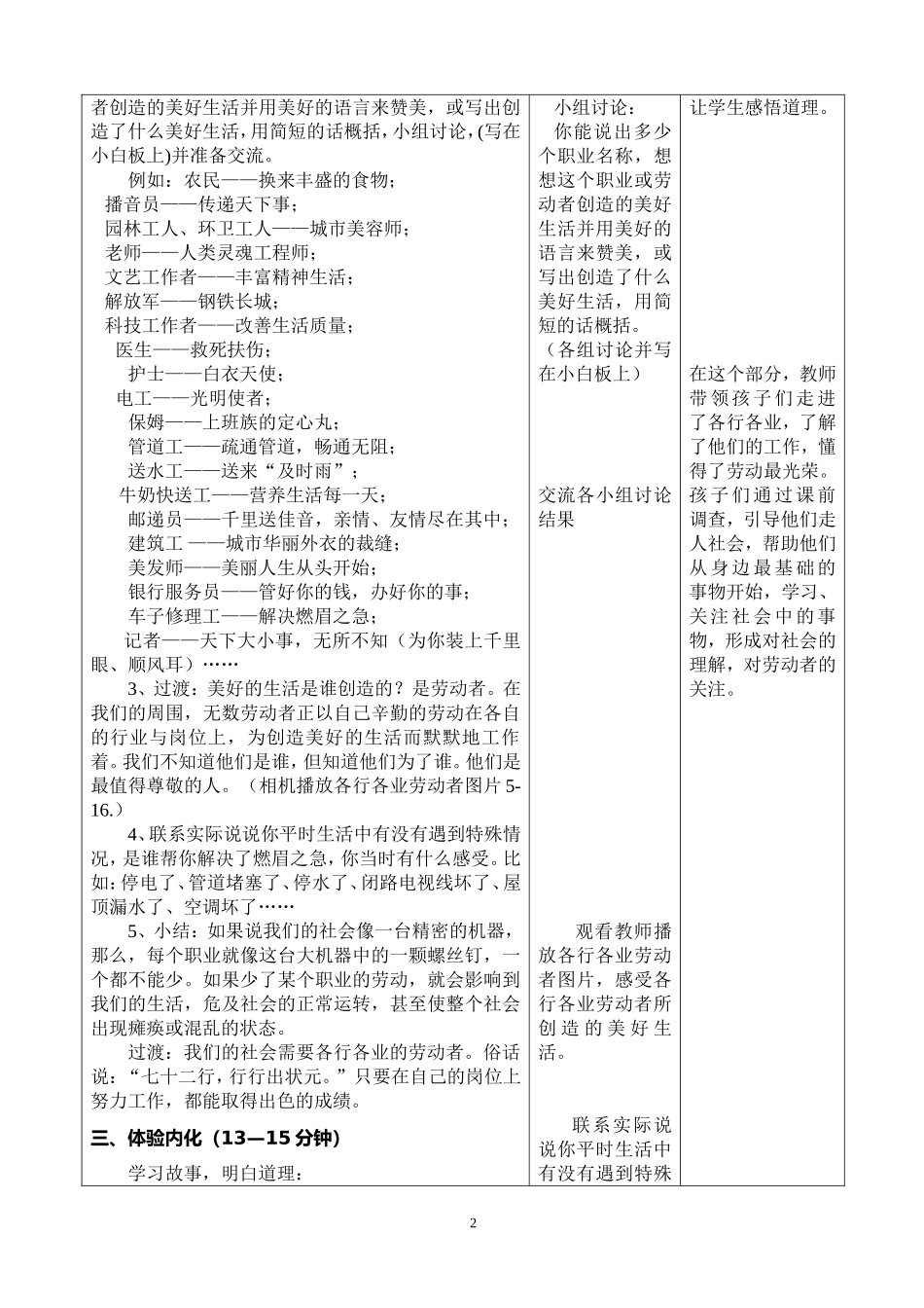 《谁是最值得尊敬的人》教学设计_第2页