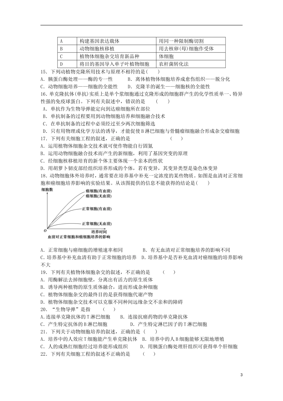山东省德州市2012-2013学年高二生物4月月考试题新人教版_第3页