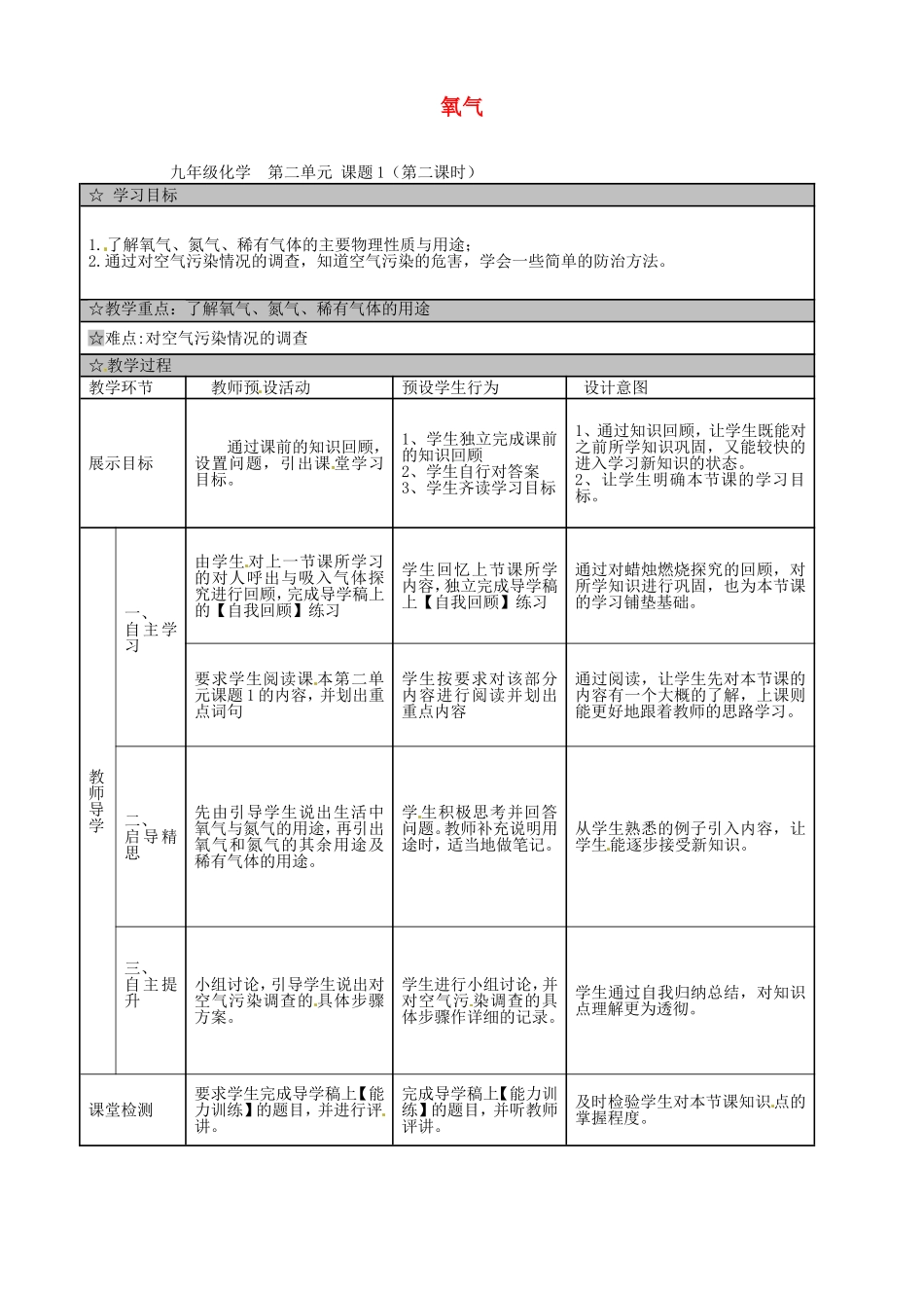 广东署山市顺德区江义初级中学九年级化学上册第二单元课题1空气教案2新人教版_第1页