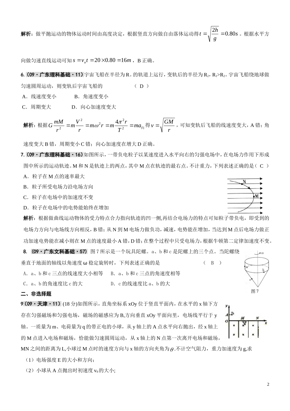第04章曲线运动_第2页
