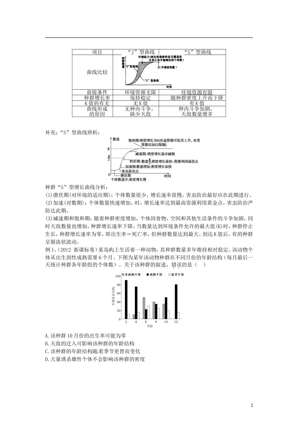 【专项冲击波】2013高考生物 讲练测系列 专题11 种群和群落（教师版）_第2页