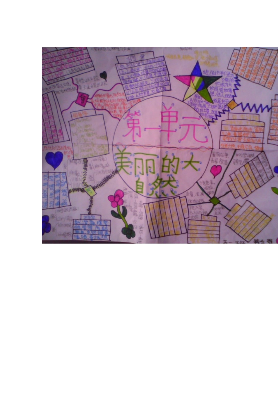 小学语文思维导图 (3)_第1页