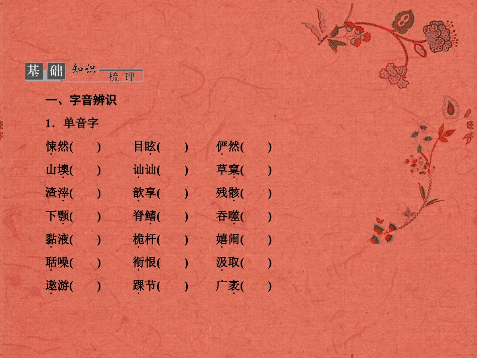 2013高考语文安徽总复习 教材基础梳理 现代文课件 新人教版必修3_第2页