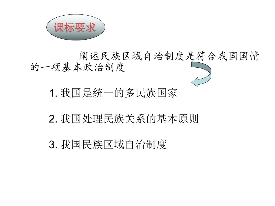 我国的民族问题_第2页