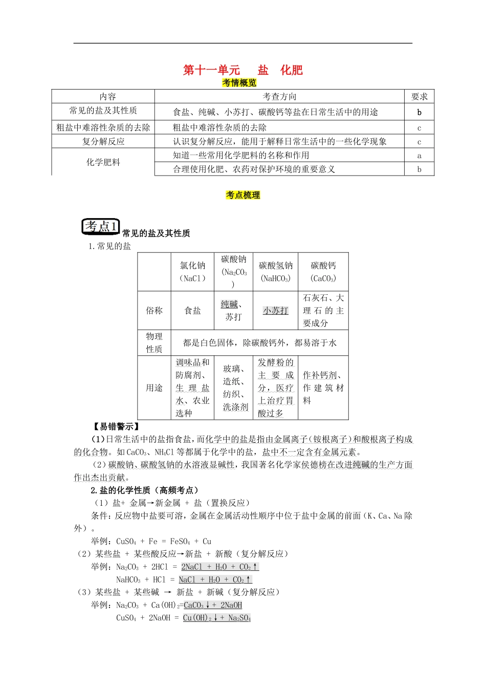 教考通2015中考化学第十一单元盐化肥复习_第1页