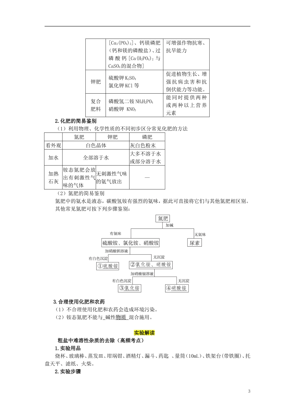 教考通2015中考化学第十一单元盐化肥复习_第3页