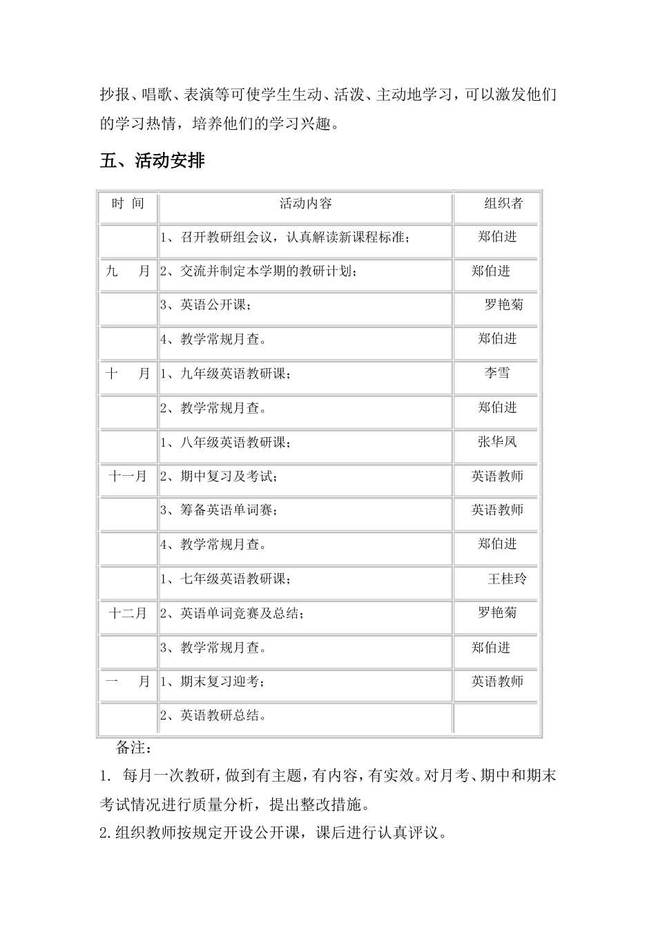 2013年秋英语教研组工作计划_第3页