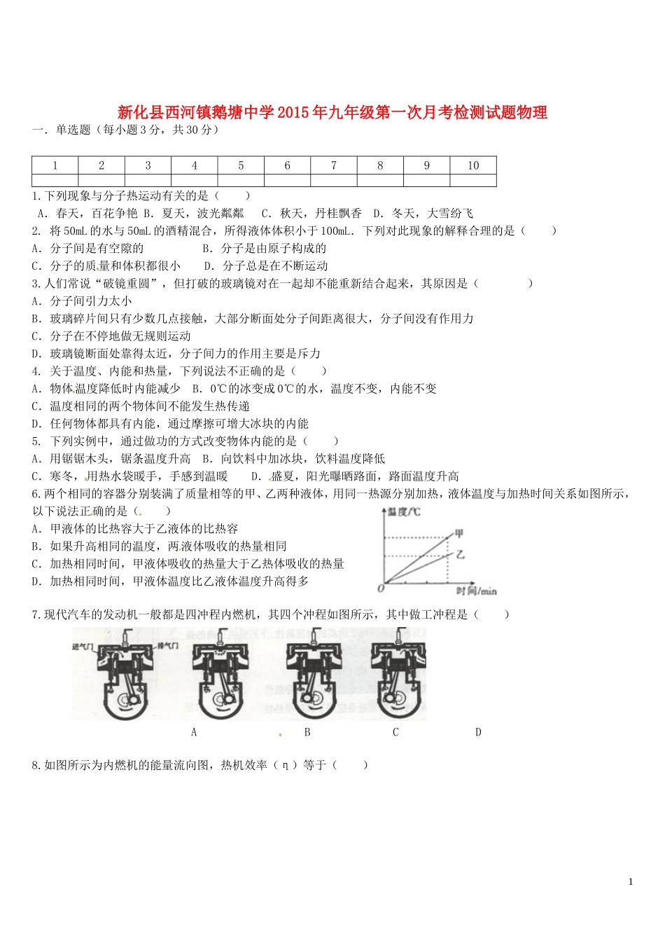湖南省娄底市新化县西河镇鹅塘中学2016届九年级物理上学期第一次月考试题无答案新人教版_第1页