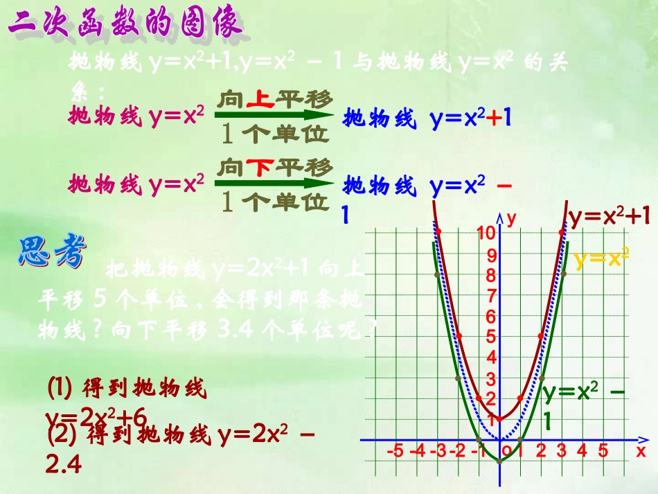 二次函数yaxh图象和性质_第3页