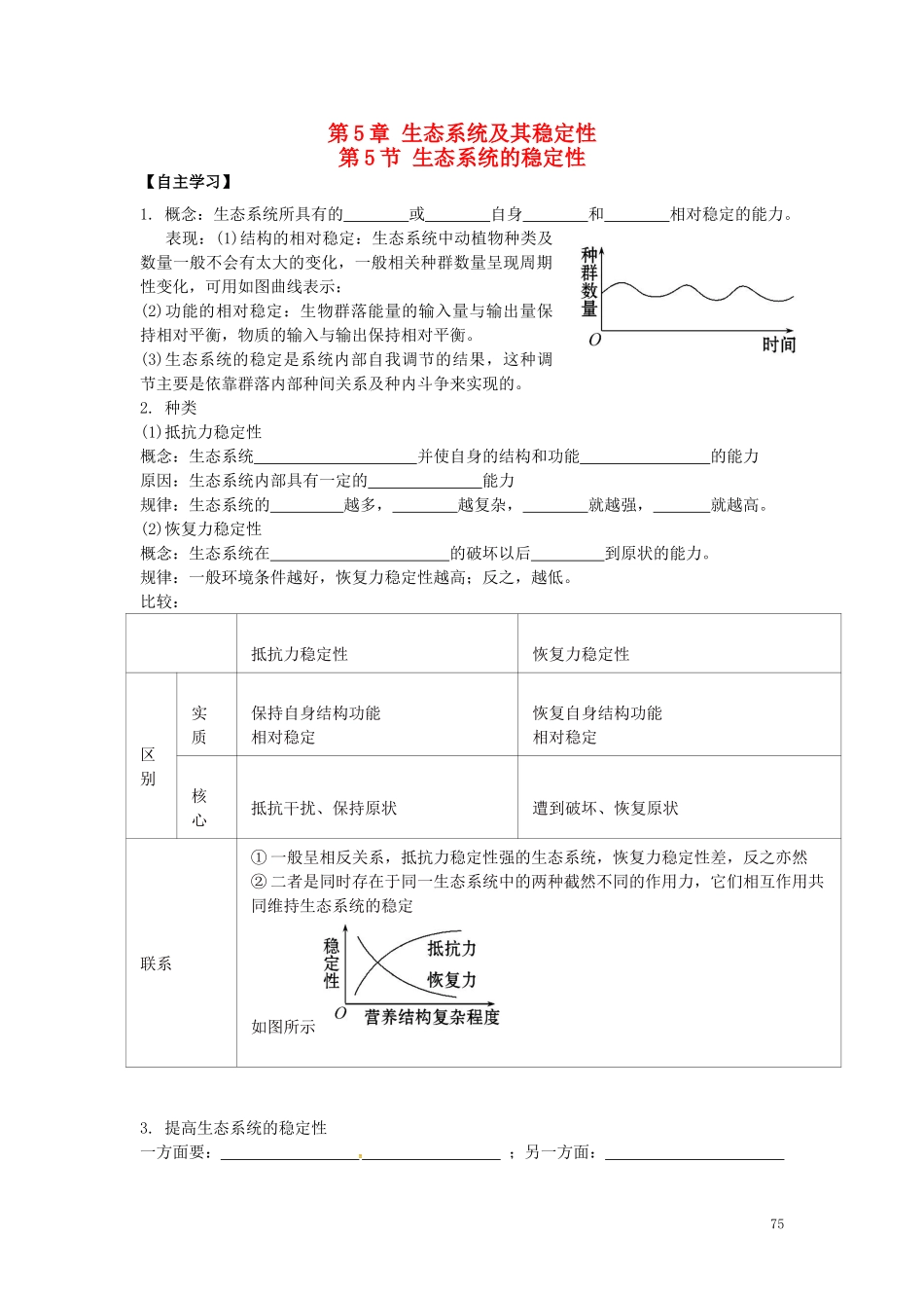 新疆兵团农二师华山中学高中生物5.5生态系统的稳定性学案无答案新人教版必修3_第1页