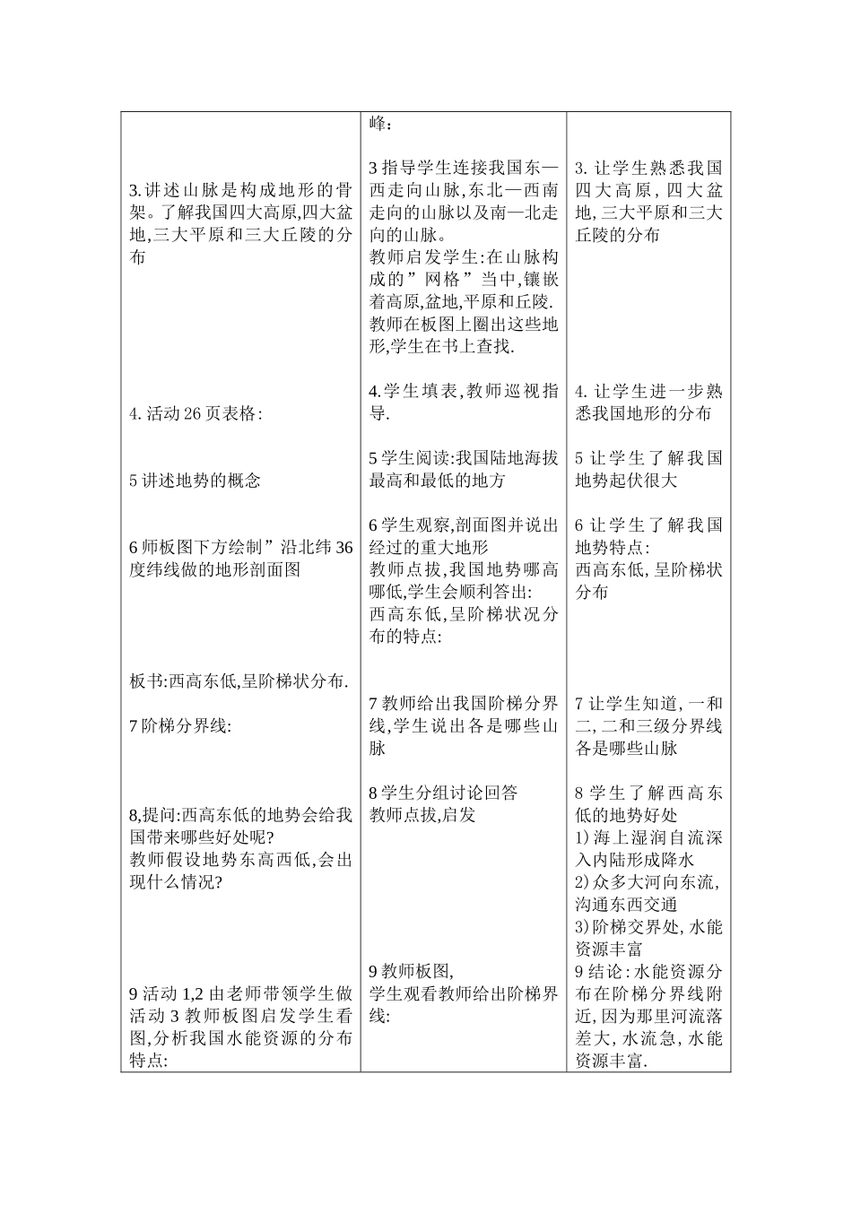 地形地势教案_第2页