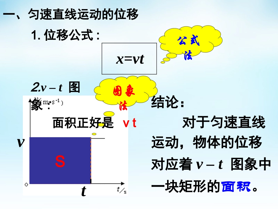 2015高中物理2.3匀变速直线运动的位移与时间的关系课件新人教版必修1_第3页