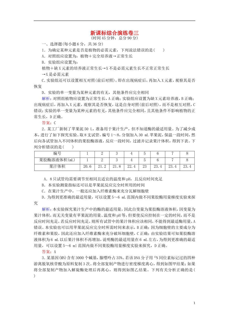 2016高三生物第一轮总复习第三编考前集训练新课标综合演练卷3_第1页