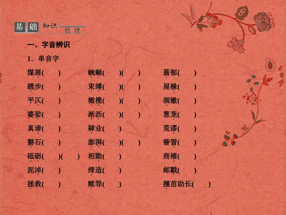 2013高考语文安徽总复习 教材基础梳理 现代文课件 新人教版必修2_第2页