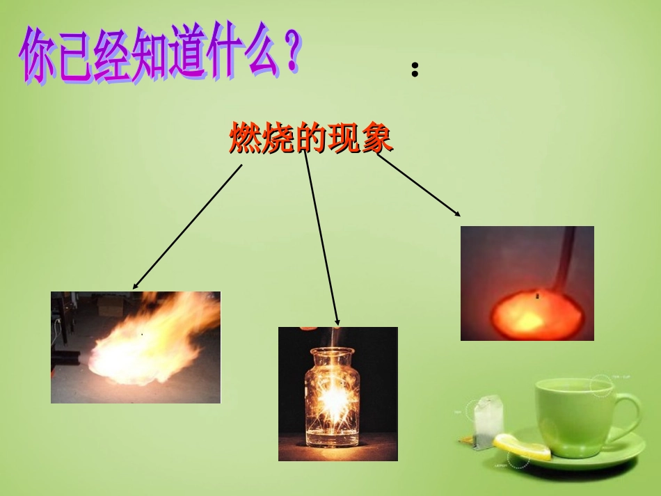 北京市和平北路学校中考化学课题1燃烧和灭火复习课件2_第2页