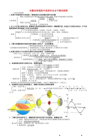安徽省普通高中2015年高中地理学业水平测试纲要