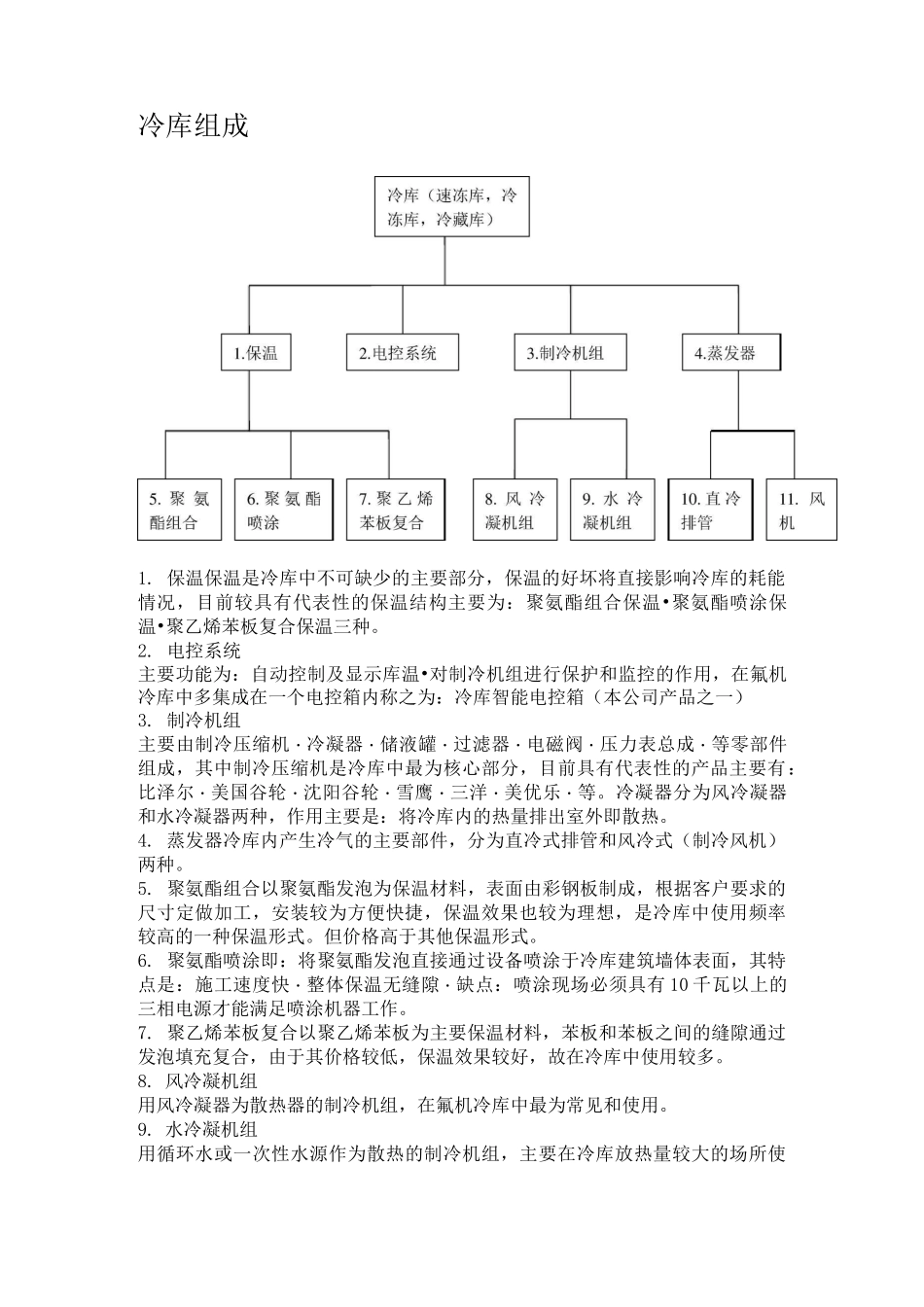 (完整版)冷库概述_第3页