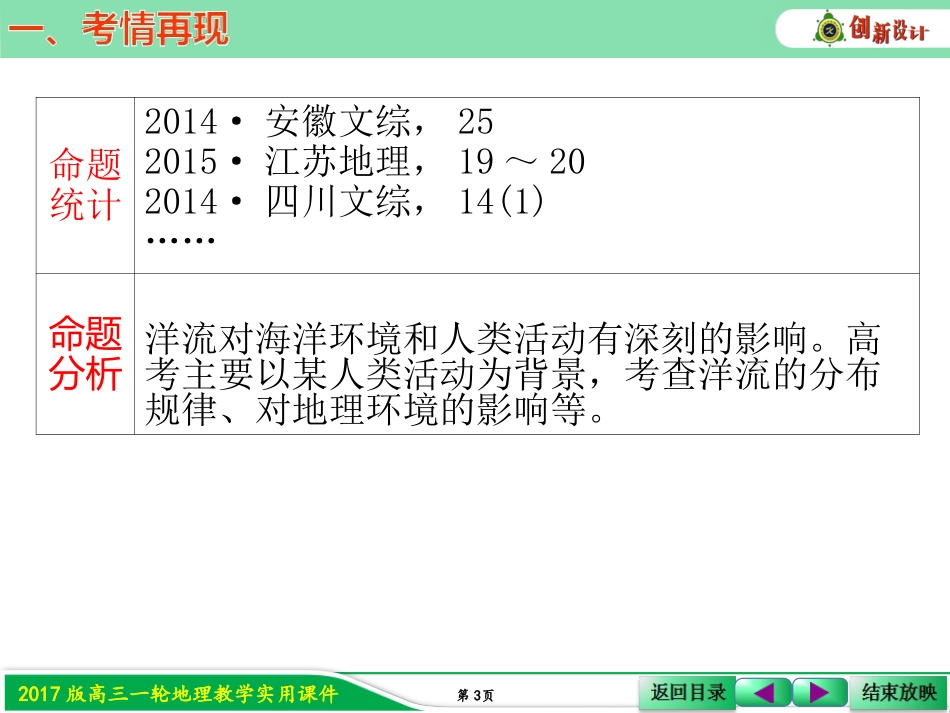 第二节大规模的海水运动_第3页