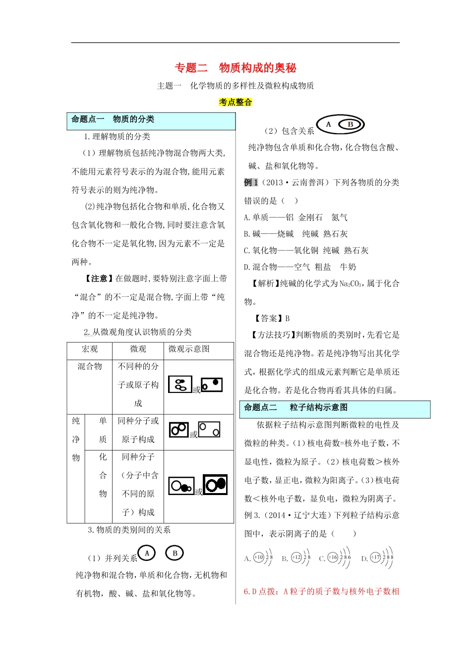教考通2015中考化学专题复习二物质构成的奥秘_第1页