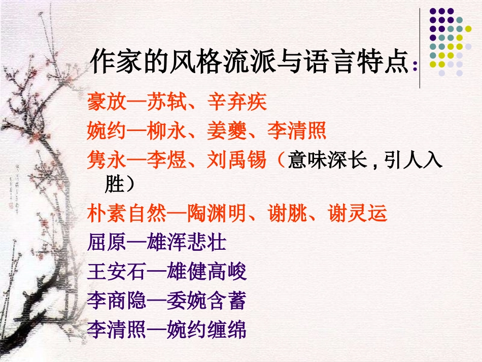 诗歌鉴赏之语言风格_第3页