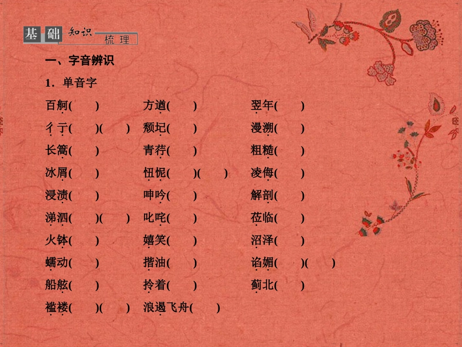 2013高考语文安徽总复习 教材基础梳理 现代文课件 新人教版必修1_第3页