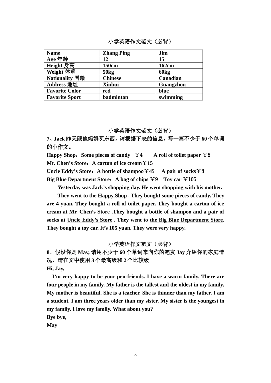 小学英语作文范文(必背)_第3页