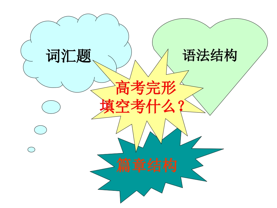 高考完形填空专题_第3页