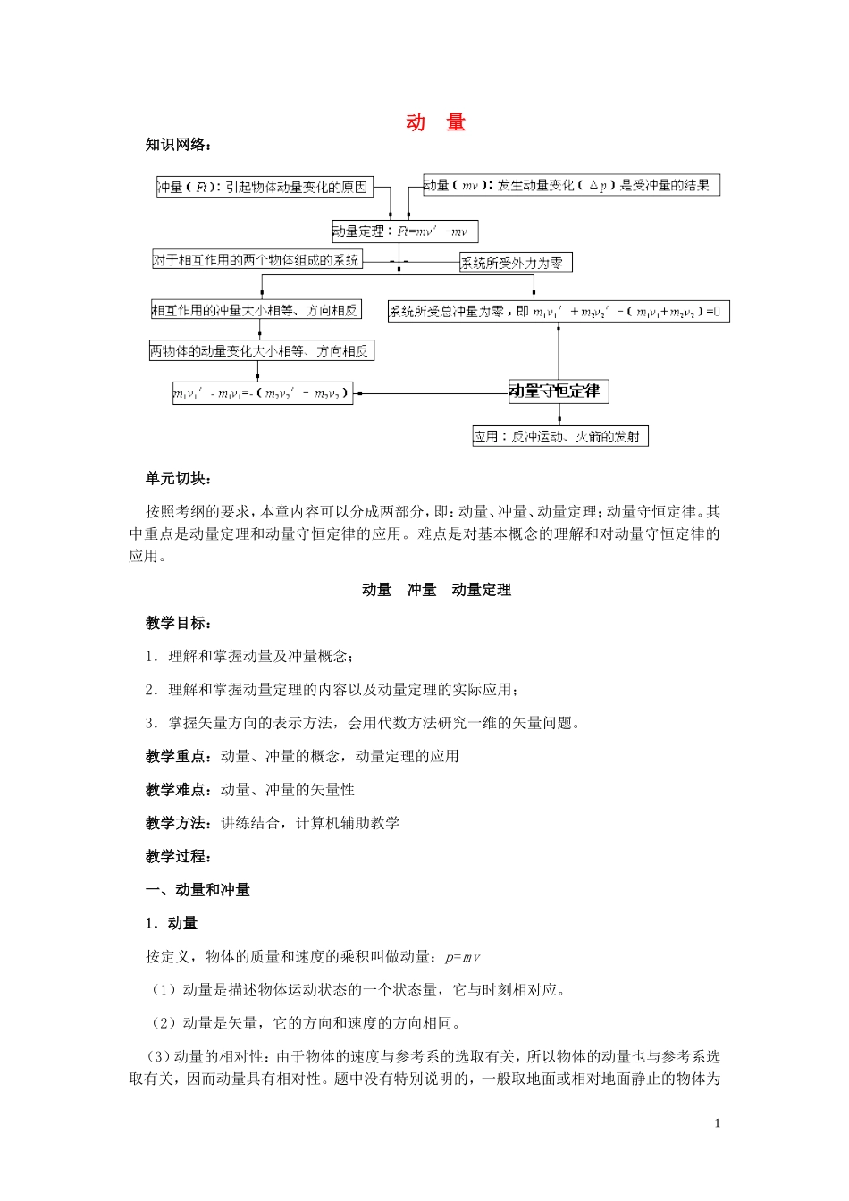 2013年高考物理专题复习讲义 专题七 动 量 新人教版_第1页