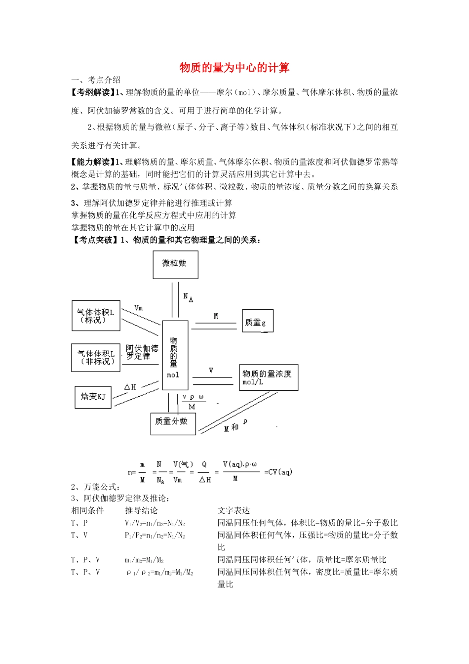 2015年高考化学物质的量为中心的计算练习新人教版_第1页