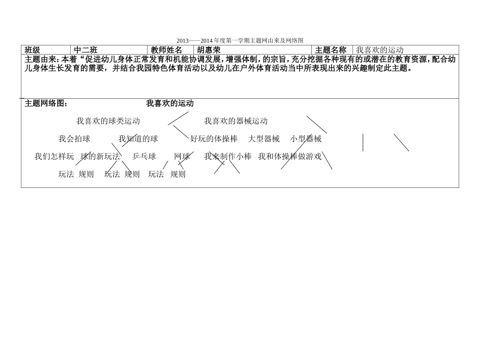 我喜欢的运动主题（新）_第1页
