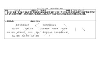 我喜欢的运动主题（新）