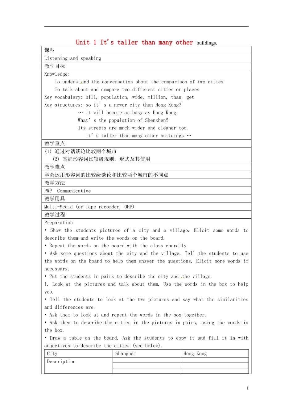 广东署山市顺德区江义初级中学八年级英语上册Module2Unit1It'stallerthanmanyotherbuildings教案新版外研版_第1页