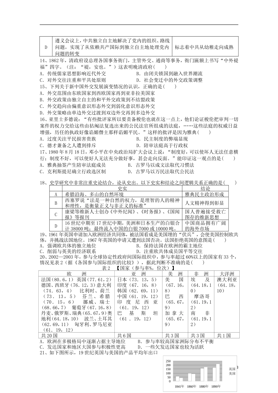 江西省宜春市上高二中2016届高三历史上学期第一次月考试题_第3页