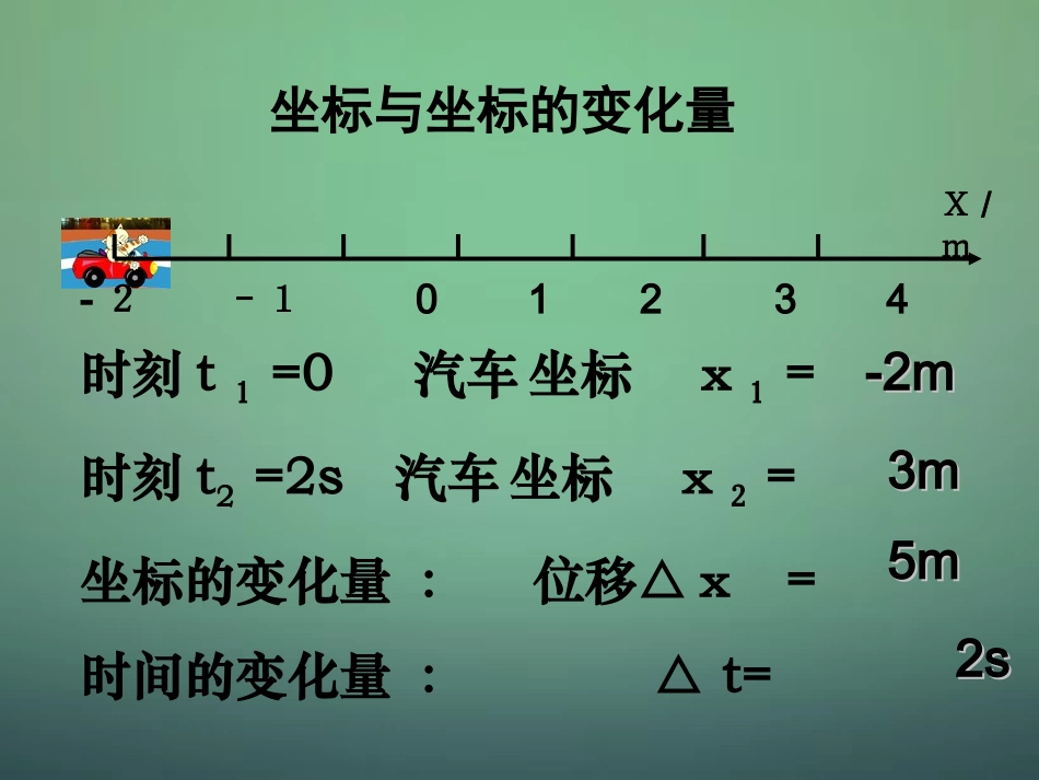 江西省庐山区一中高中物理1.3运动快慢的描述_速度课件新人教版必修1_第2页