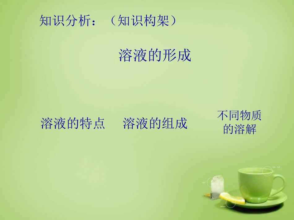 北京市和平北路学校中考化学溶液的形成复习课件_第2页