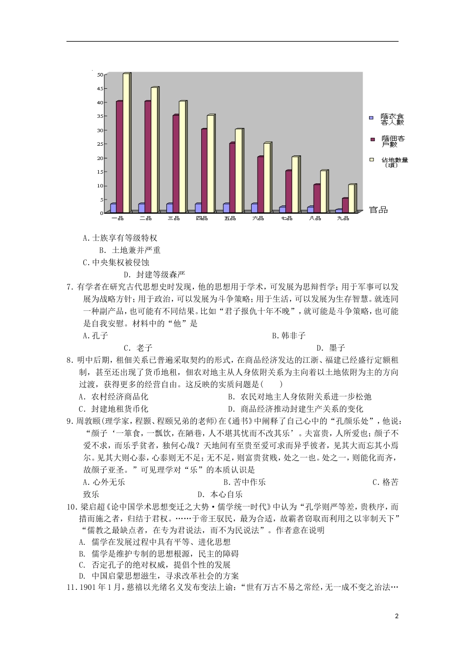 辽宁省沈阳铁路实验中学2016届高三历史上学期第一次月考试题_第2页