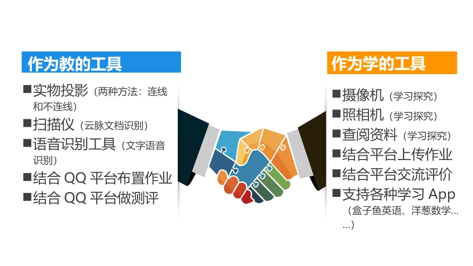 校本培训教教学中比较实用的资源_第3页